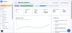 A/B Testing Email Marketing : Guide Complet 2026