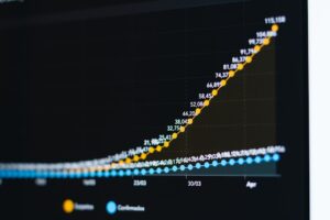 Upsell et Cross-sell : Stratégie complète pour augmenter son panier moyen