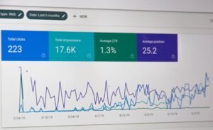 A/B Testing : comment optimiser votre taux de conversion pas à pas